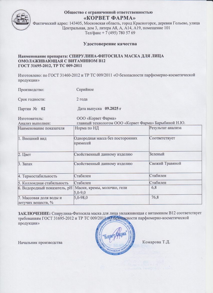 Паспорт №09202502